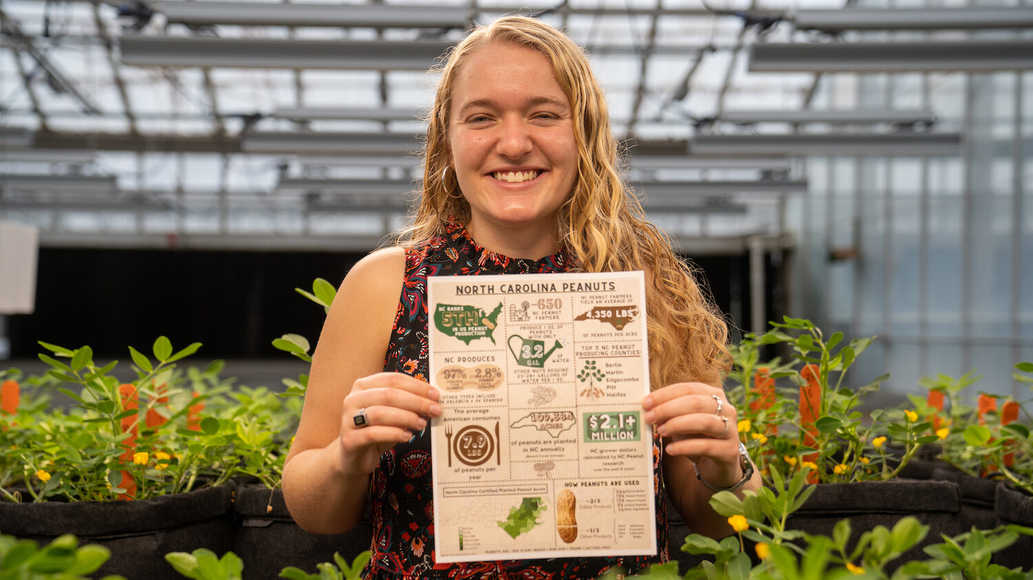 Ruth Fitzgerald holds a guide to NC Peanuts