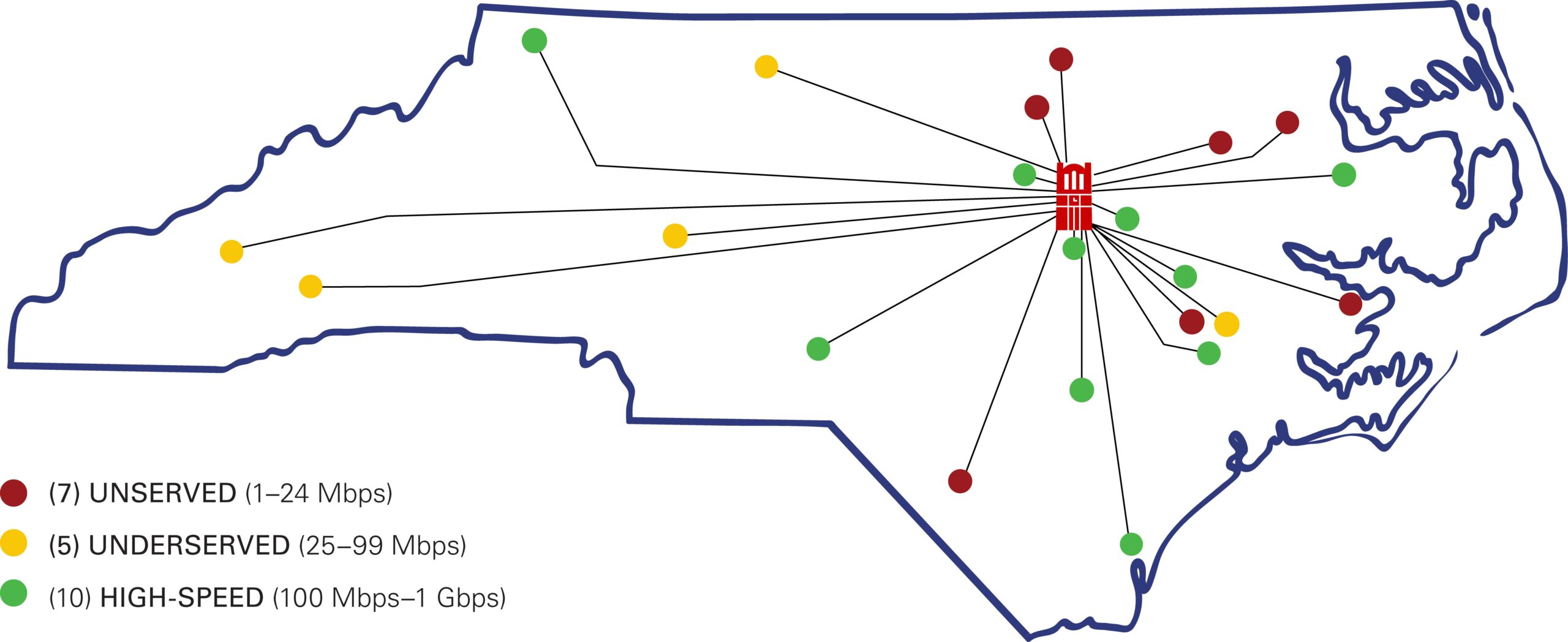 Map of broadband access at NC research stations and field labs